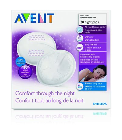 Aventa 3 Fitting Software